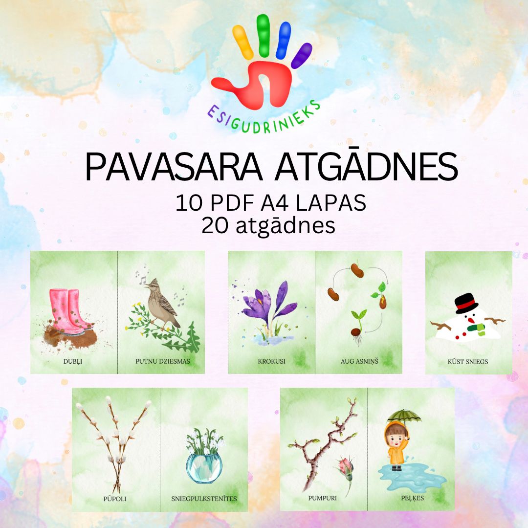 Pavasara atgādnes