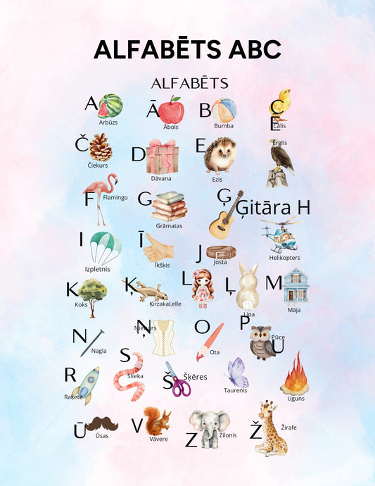 ALFABĒTS ABC