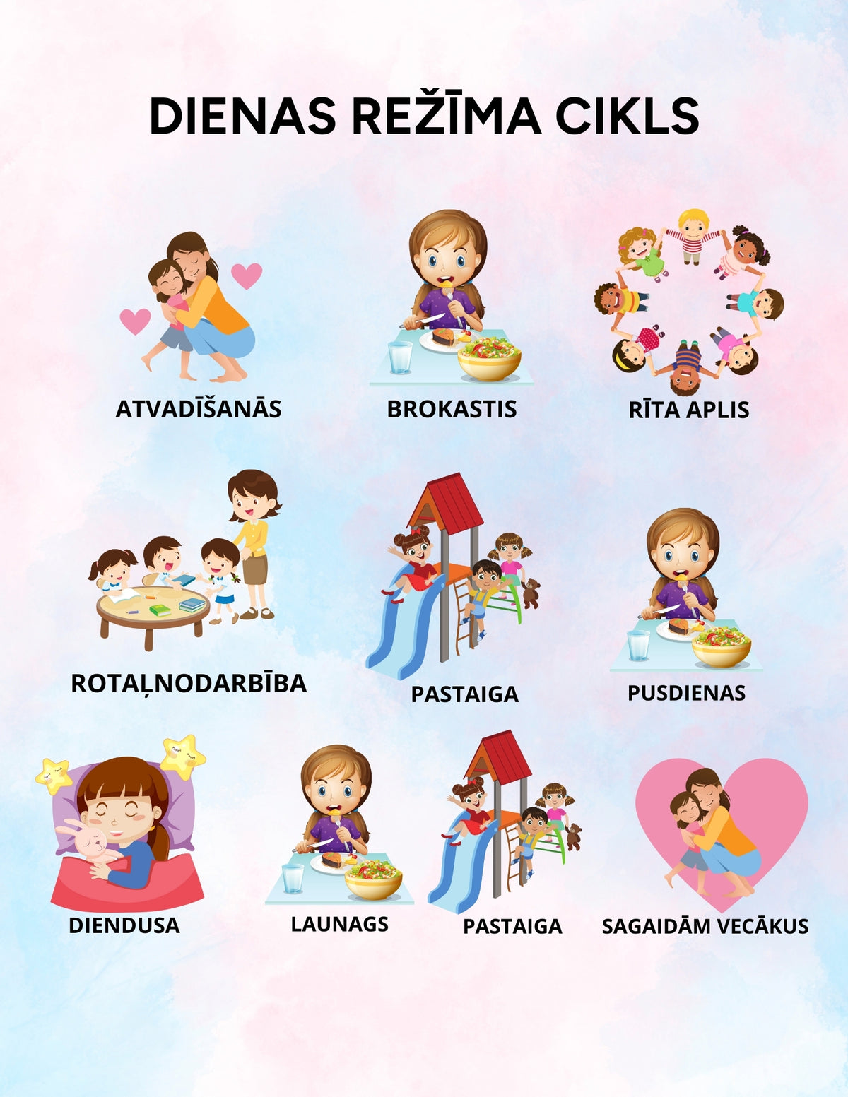 Dienas režīma cikls