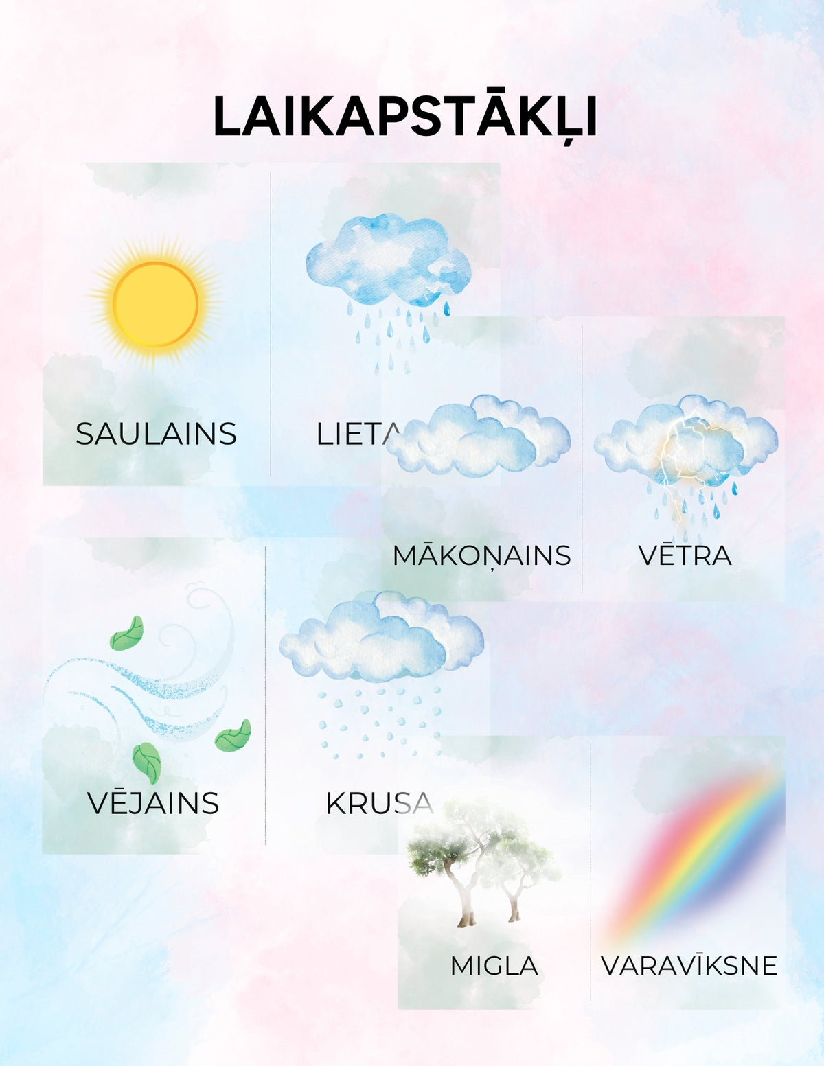 Laikapstākļi